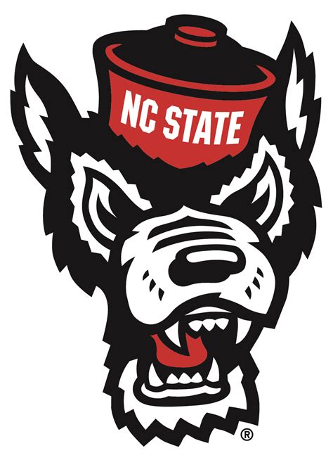The NC State Athletics Mascot: A Marketing Powerhouse